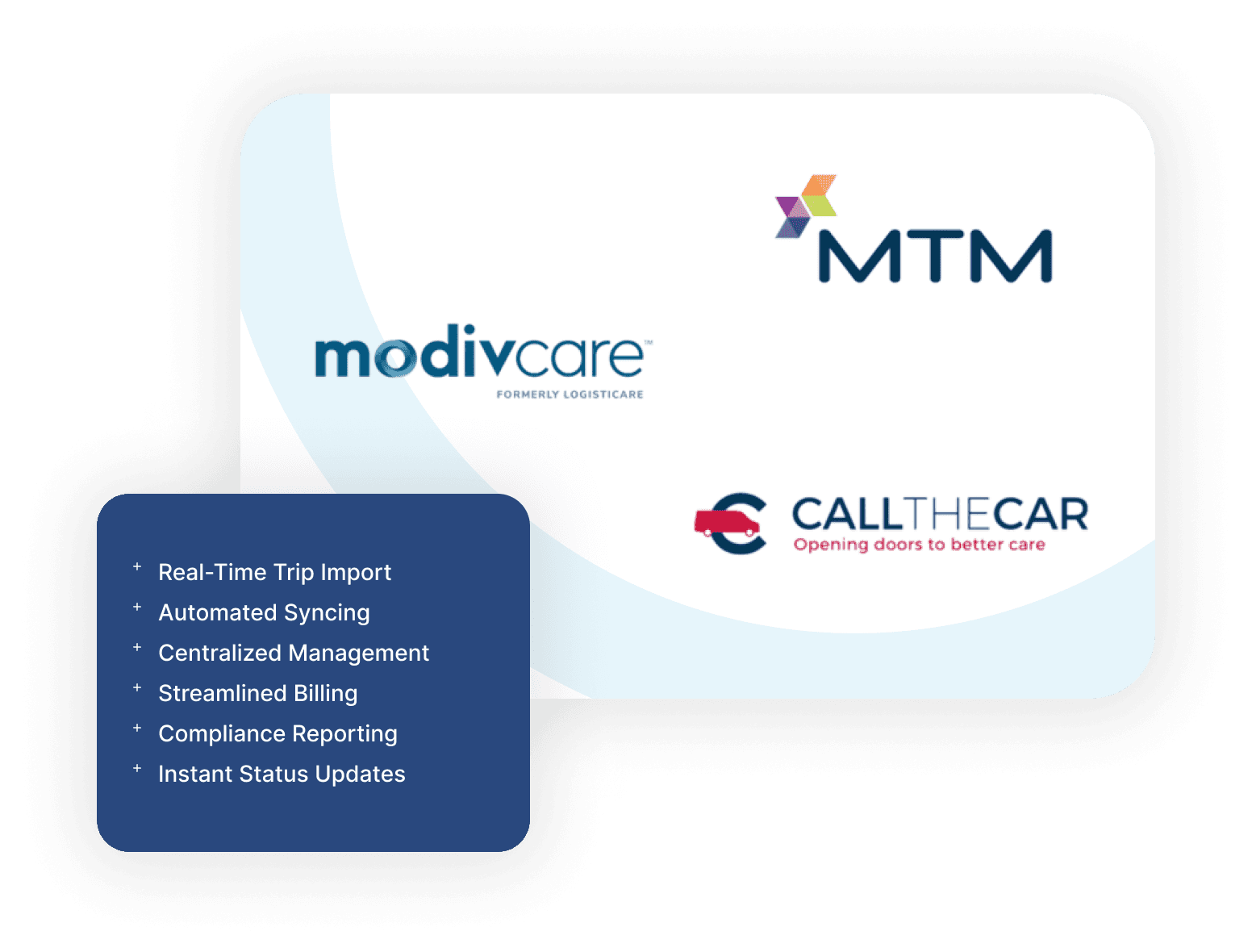 Integration with ModivCare, MTM, VectorCare & CallTheCar: real‑time trip import, automated syncing, centralized management, billing, compliance reporting & instant status updates Logos of ModivCare, MTM, VectorCare and CallTheCar alongside integration features list: real‑time trip import, automated syncing, centralized management, streamlined billing, compliance reporting and instant status updates.